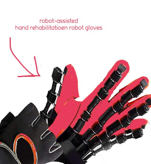 robot hand glove